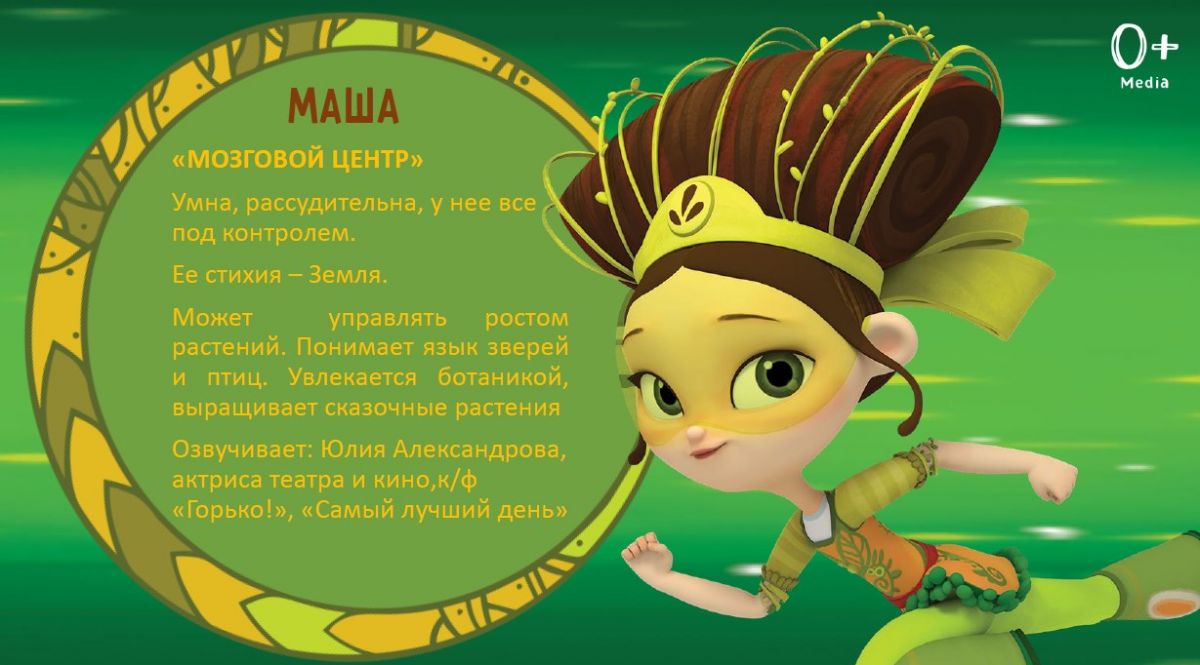 Кукла из серии Сказочный патруль Casual – Маша  