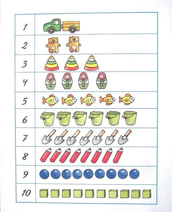 Книга - Цифры и числа - из серии Умные книги для детей от 4 до 5 лет в новой обложке  