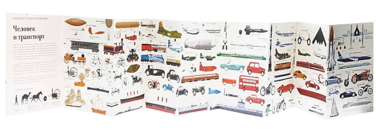 Книга с изображениями «Самолёты, поезда и автомобили» из серии «История изобретений»  