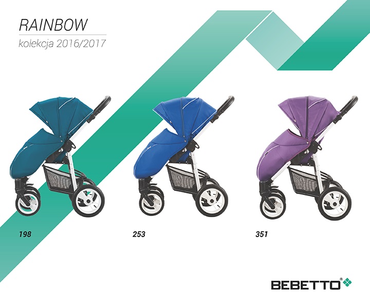 Детская прогулочная коляска Bebetto Rainbow, темно-синяя, шасси белая/Bia  