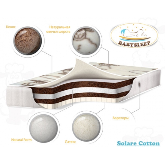 Детский матрас премиум класса BabySleep Solare Cotton, размер 120 х 60 см. Детский матрас премиум класса BabySleep Solare Cotton, размер 120 х 60 см.Матрасы, одеяла, подушки<br>Детский матрас премиум класса BabySleep Solare Cotton, размер 120 х 60 см.<br>