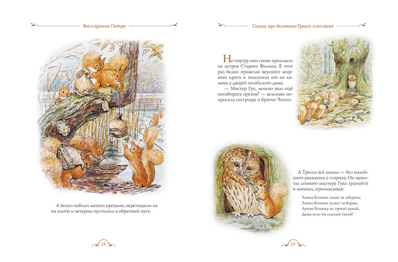 Книга Б. Поттер "Все о кролике Питере"