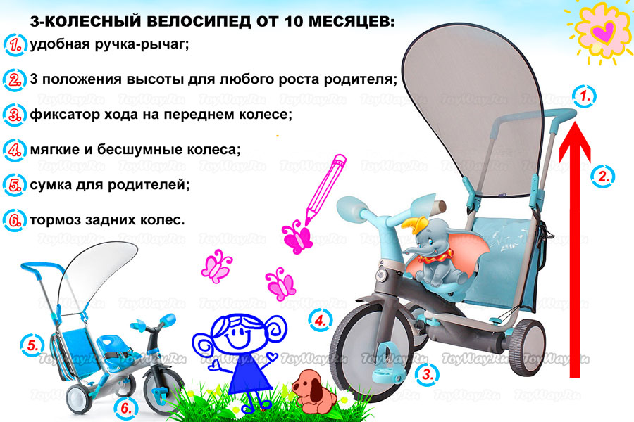Велосипед-коляска 3 в 1 Evolution blue  