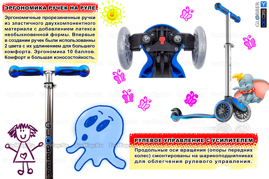 Трехколесный самокат Y-SCOO Globber My free blue, 4585RT