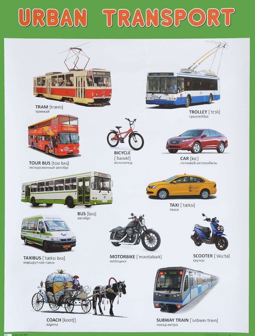 Плакат английский - Urban Transport - Городской транспорт Плакат английский - Urban Transport - Городской транспортАнглийский язык для детей<br>Плакат английский - Urban Transport - Городской транспорт<br>
