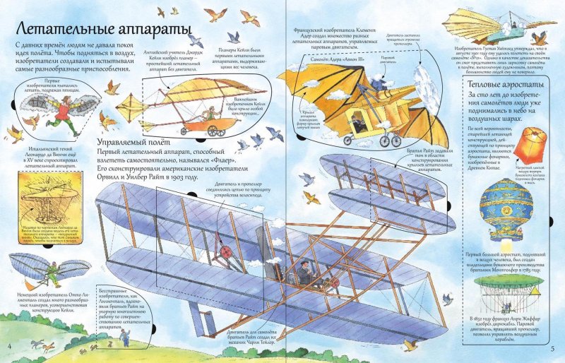 Книга с секретами «Открой тайны изобретений»