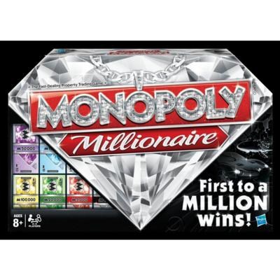 Монополия Игра монополия Миллионер 