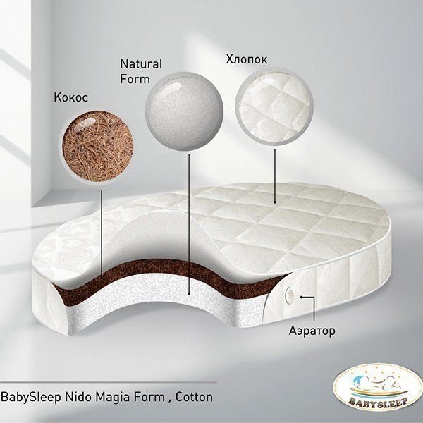 Детский матрас BabySleep - Nido Magia Form Cotton Детский матрас BabySleep - Nido Magia Form CottonМатрасы, одеяла, подушки<br>Детский матрас BabySleep - Nido Magia Form Cotton<br>