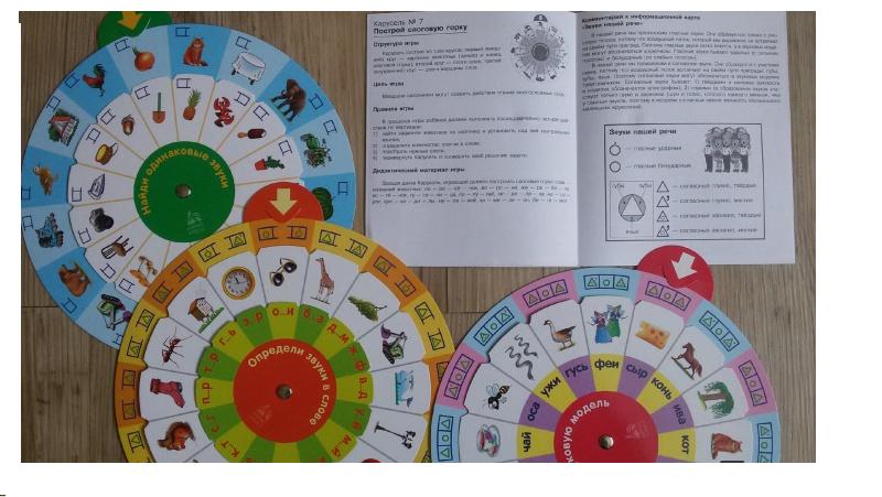 Обучающая настольная игра Карусель – Обучение грамоте, комплект из 7 кругов  