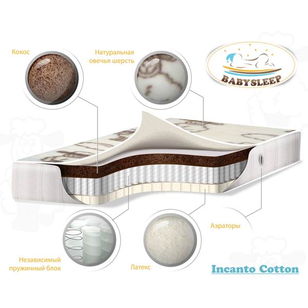 Детский матрас премиум класса BabySleep Incanto Cotton, размер 120 х 60 см. Детский матрас премиум класса BabySleep Incanto Cotton, размер 120 х 60 см.Матрасы, одеяла, подушки<br>Детский матрас премиум класса BabySleep Incanto Cotton, размер 120 х 60 см.<br>