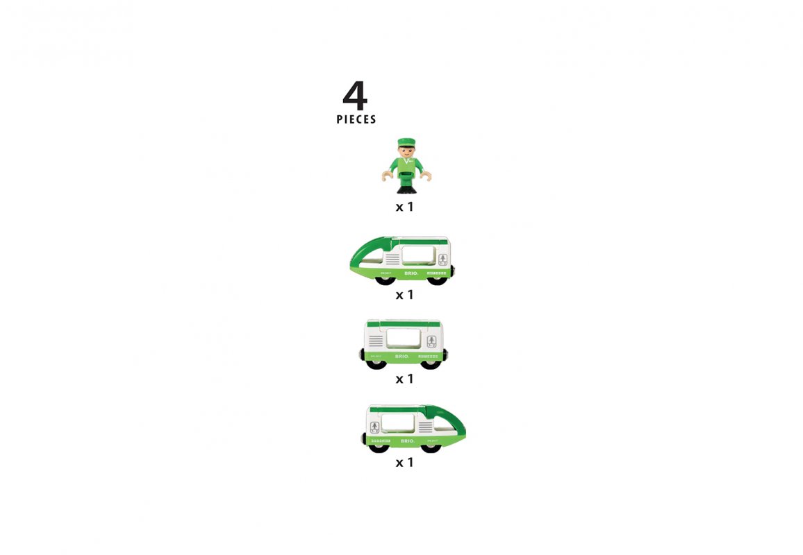 Игровой набор – Зеленый поезд с 3 вагонами и машинистом  