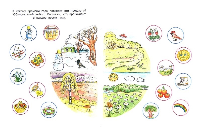 Книга - Что нас окружает - из серии Умные книги для детей от 4 до 5 лет в новой обложке  