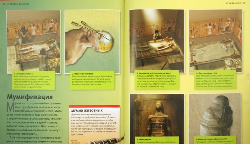 Энциклопедия «Гробницы фараонов» из серии «Discovery Education»