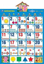 Детский плакат электронный - Математика. Учим с Лунтиком (Умка, ip6230) Детский плакат электронный - Математика. Учим с Лунтиком (Умка, ip6230)