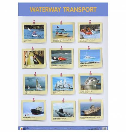 Плакат на английском языке - Waterway Transport Водный транспорт 