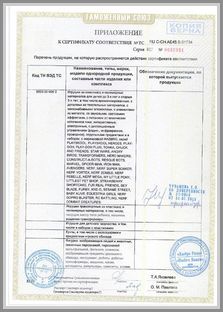 Марка Hasbro Avengers - сертификат соответствия