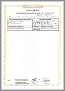 Марка Mga Lalaloopsy - сертификат соответствия