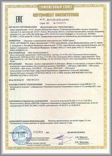 Марка Mga Lalaloopsy - сертификат соответствия