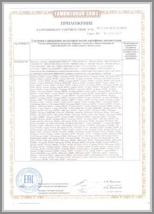 Марка Mga Lalaloopsy - сертификат соответствия