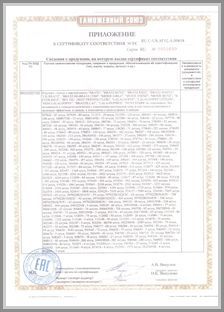 Марка Mga Lalaloopsy - сертификат соответствия