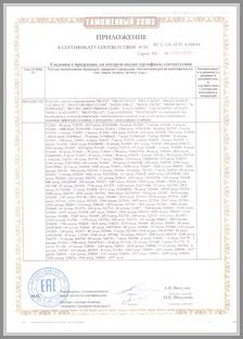 Марка Mga Lalaloopsy - сертификат соответствия