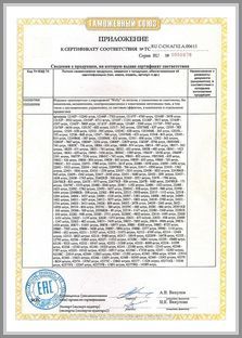 Марка Welly - сертификат соответствия