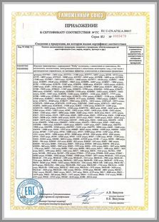 Марка Welly - сертификат соответствия