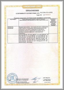 Марка Zapf - сертификат соответствия