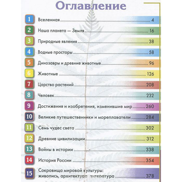 Большая энциклопедия  российского школьника  