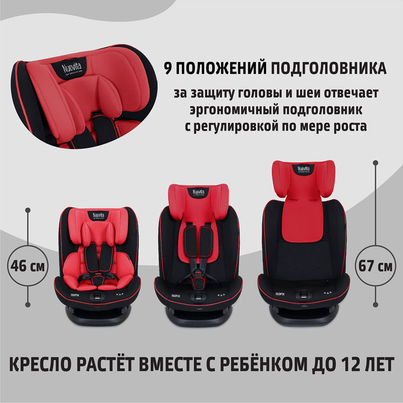 Автокресло Nuovita Maczione N123i-2, Rosso/Красный  