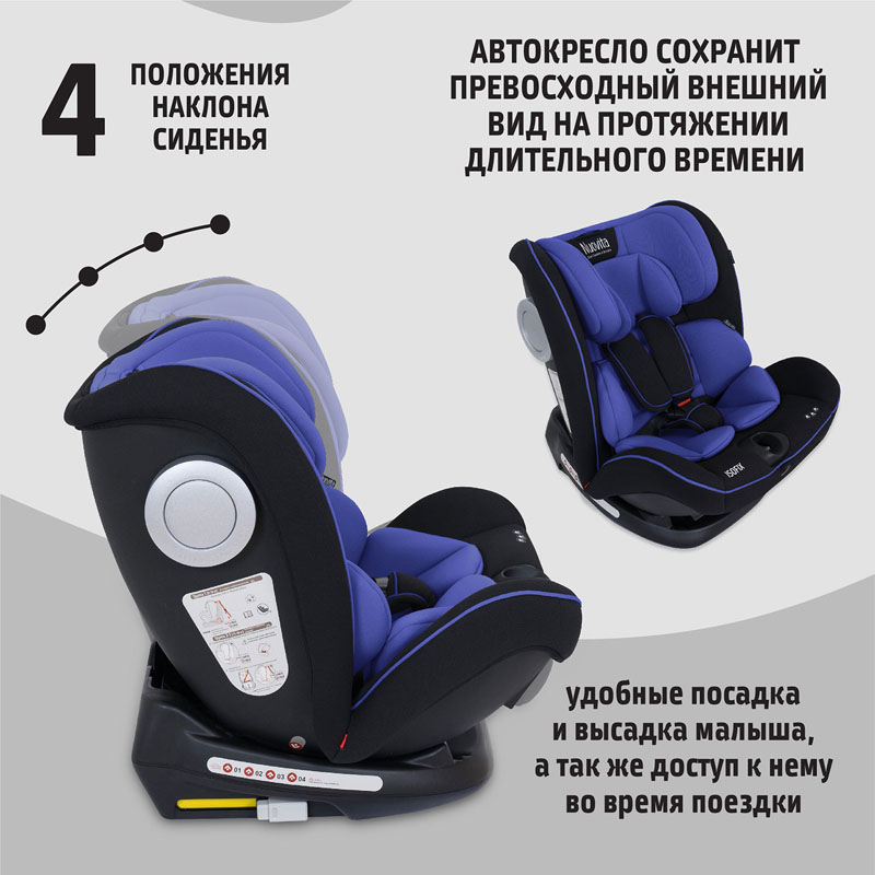 Автокресло Nuovita Maczione N123i-2, Blu/Синий  