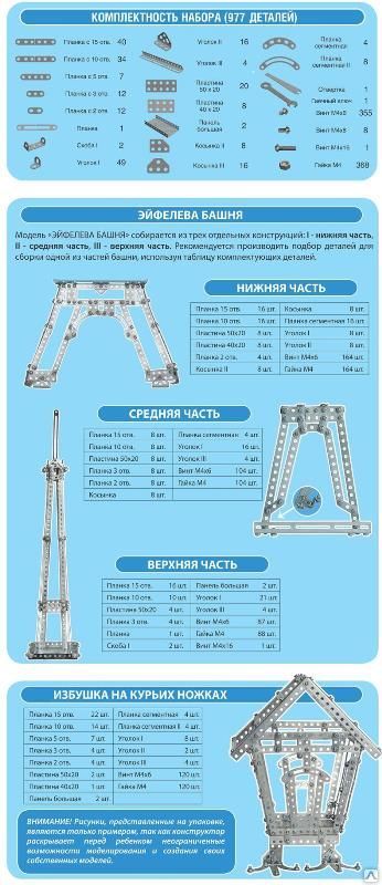 Конструктор металлический - Эйфелевая башня  