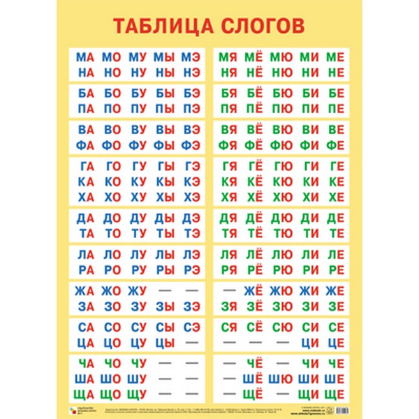 

Плакат - Таблица слогов