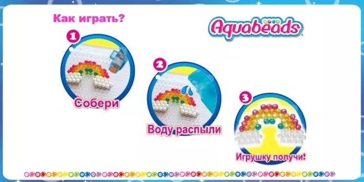 Набор Aquabeads - Персонажи Sylvanian Families  