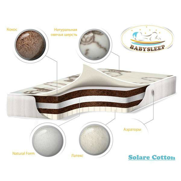 

Детский матрас премиум класса BabySleep - Solare, Cotton