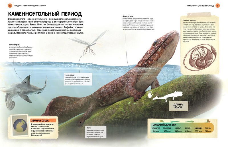 Энциклопедия Всё о динозаврах, новое оформление  