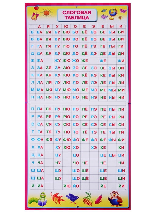 Плакаты обучающие под одной обложкой - От азбуки до таблицы умножения  