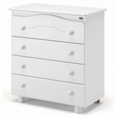 

Детский комод – Nuovita Perla. Bianco/Белый