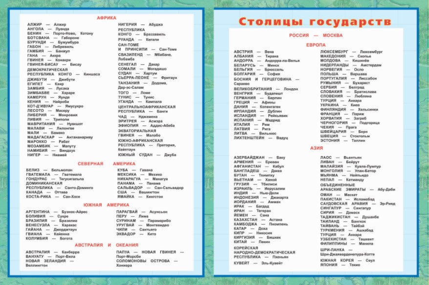 Книга с наклейками. Мой первый атлас. Все страны и флаги  