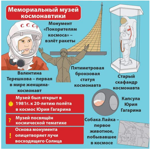 Игра настольная - Сундучок знаний - Москва  