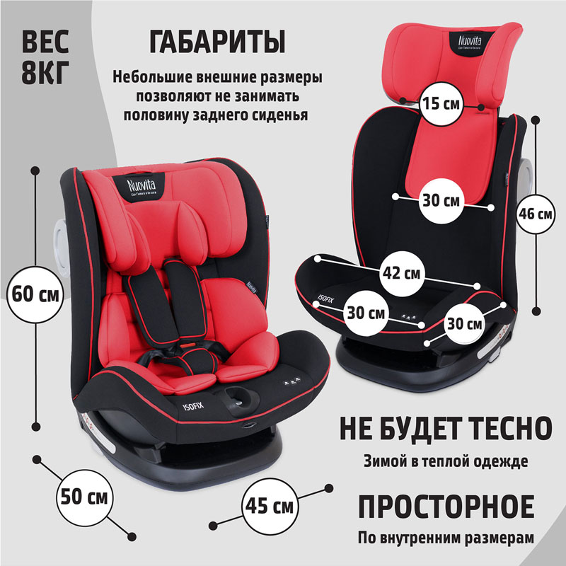 Автокресло Nuovita Maczione N123i-2, Rosso/Красный  