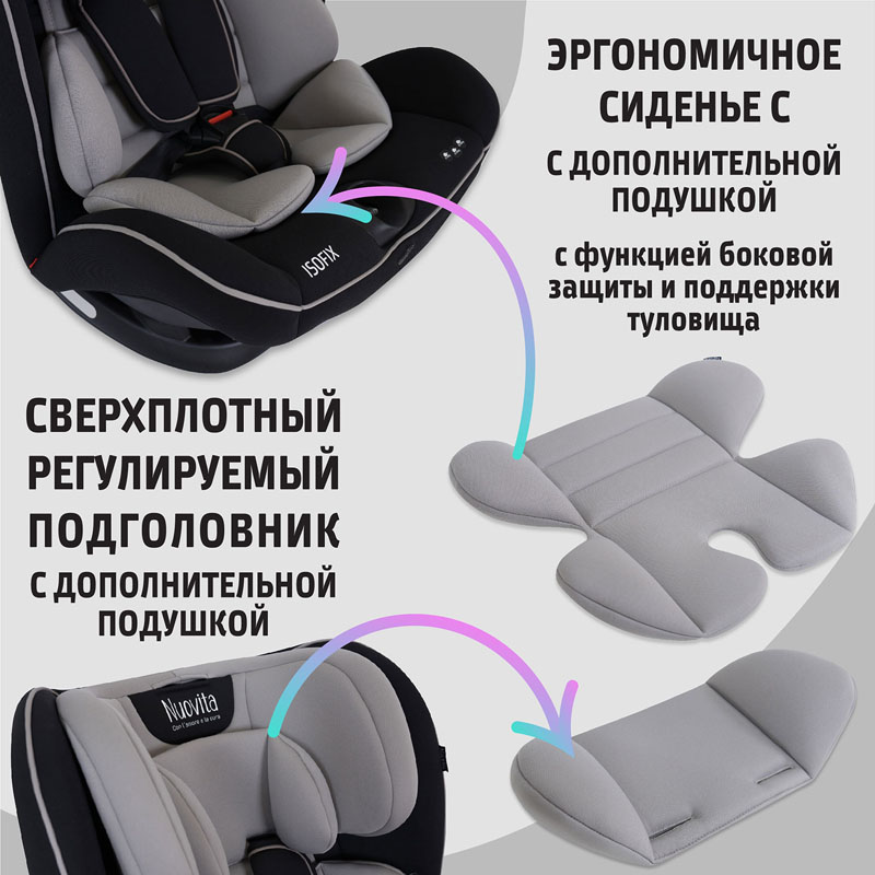 Автокресло Nuovita Maczione N123i-2, Grigio/Серый  