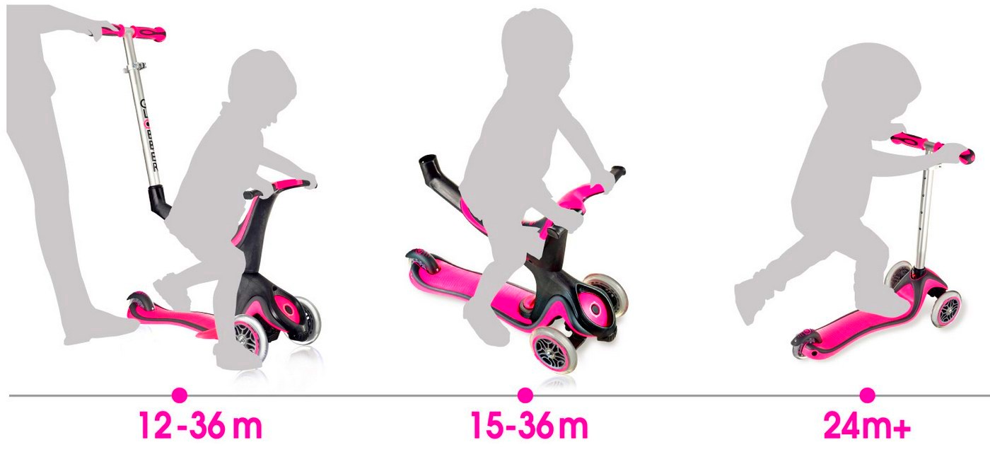Самокат Evo 5 в 1 с 3 светящимися колесами, Pink  