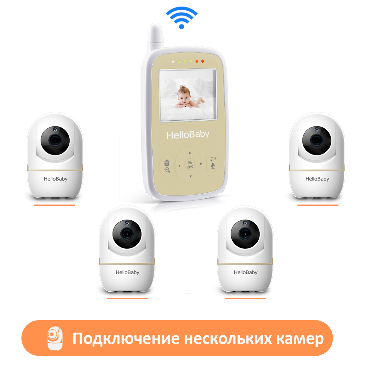 Видеоняня HelloBaby HB248  