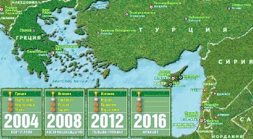 Футбольная карта Европы, малая  