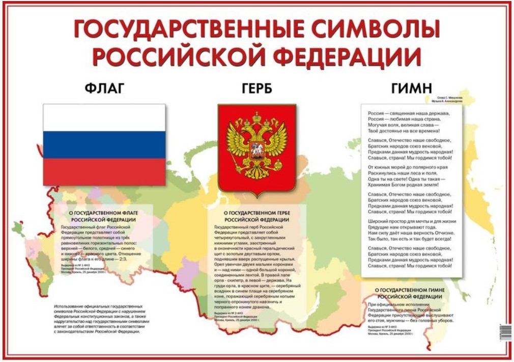 

Плакат - Государственные символы Российской Федерации