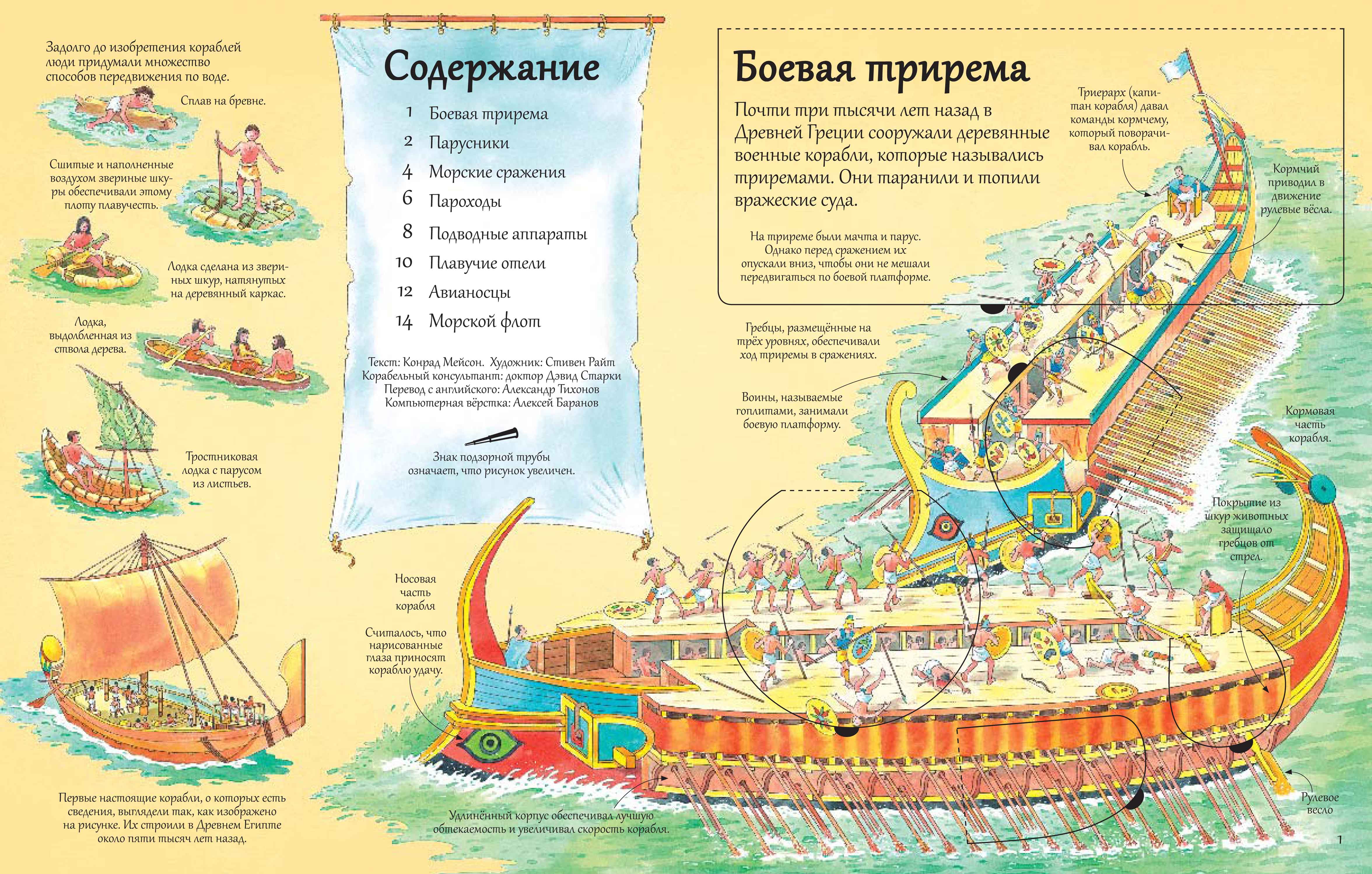 Галеон строение корабля. Корабль паруса: фок, грот, бизань. Рангоут парусных судов 17 века. Фок грот бизань мачты. Береговая сигнальная мачта.