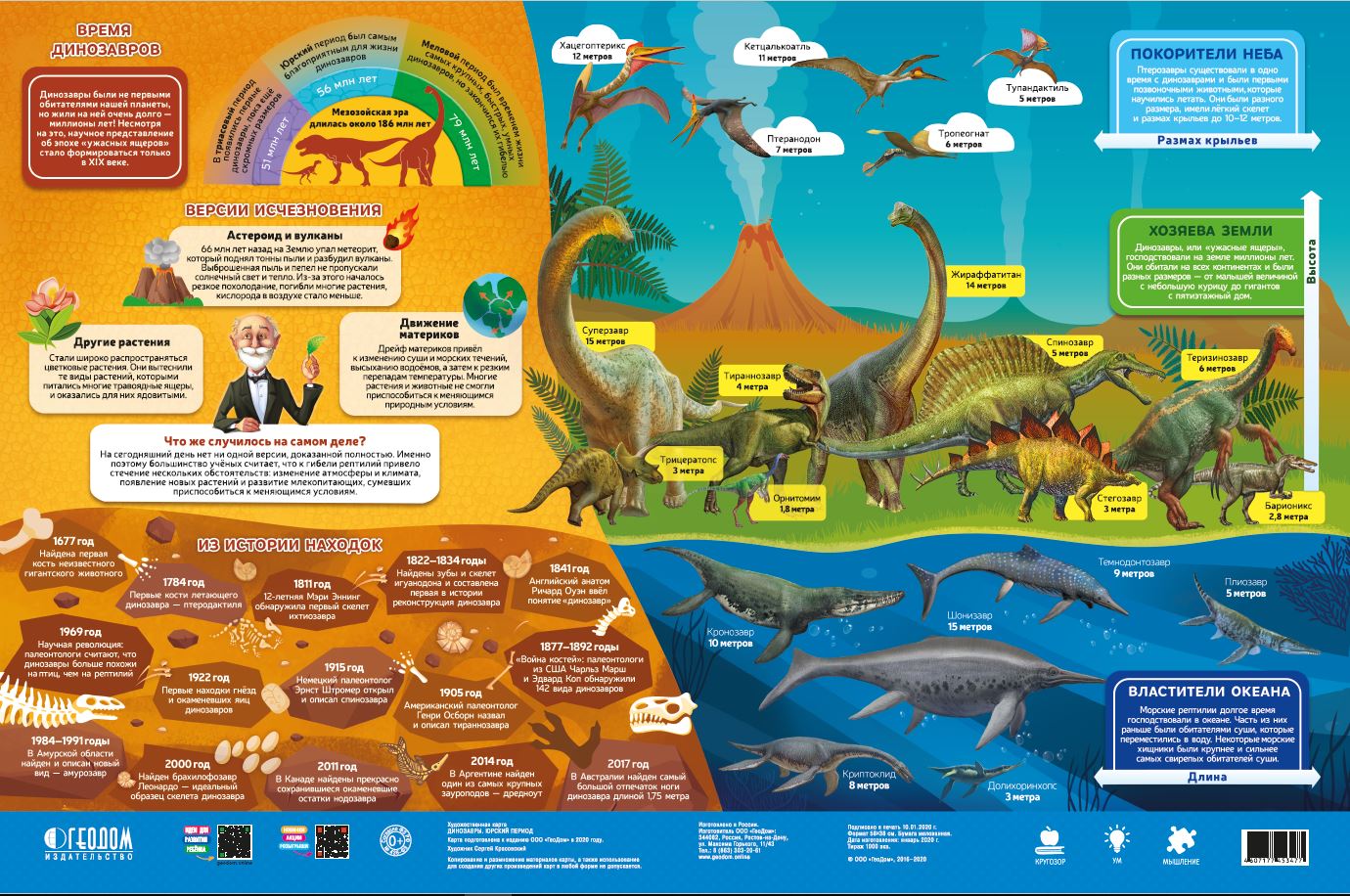 Карта Мира настольная - Динозавры. Юрский период, 58 х 38 см  