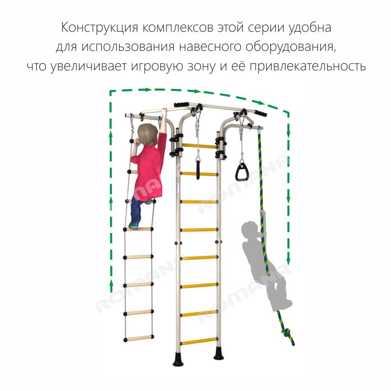 Схема шведской стенки сборки