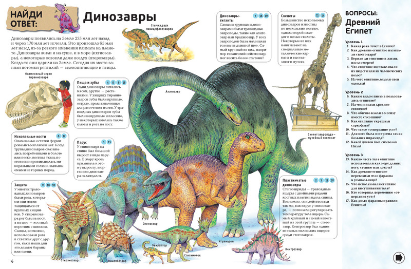 Энциклопедии схемы. Кроссворд про динозавров. Динозавр с вопросом. Кроссворд про динозавров для детей. Энциклопедия для детей разворот.